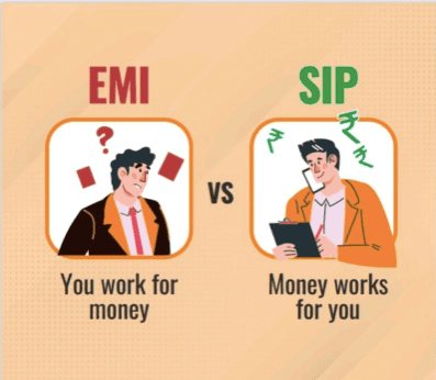 SIP VS EMI